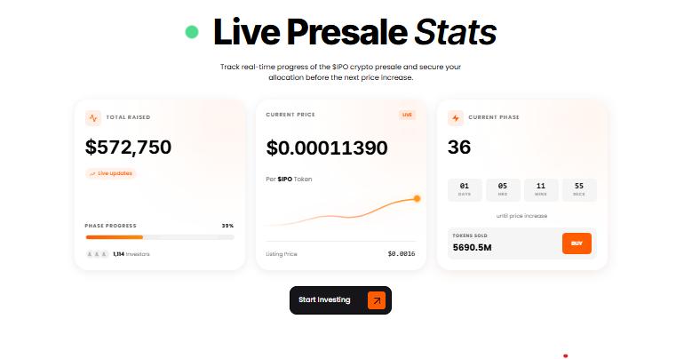 Missed Bitcoin? IPO Genie ($IPO) could be the Top Crypto Presale Everyone Regrets Ignoring