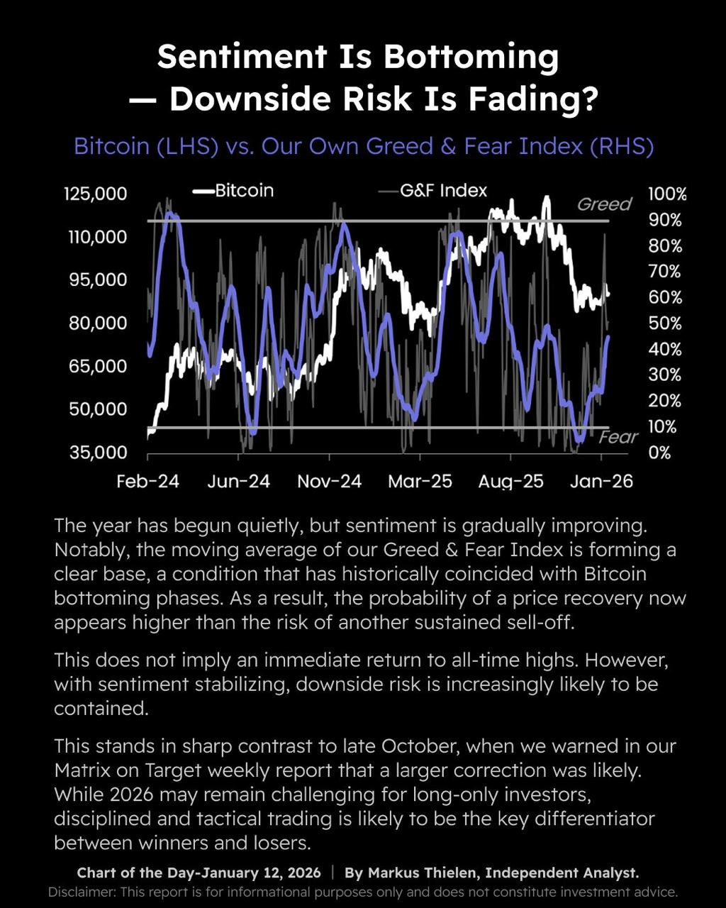 Powell Investigation Fears Make Digitap ($TAP) the Best Crypto to Buy 2026 For Privacy