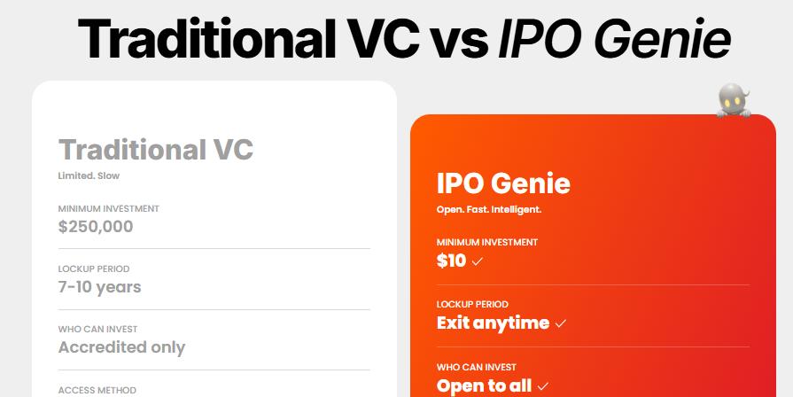 Top-Ranked Crypto Presale of 2026: IPO Genie ($IPO) Sets a New Standard