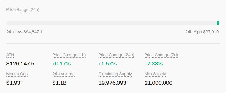 How to Trade Bitcoin as BTC Nears K and Open Interest Drops How to Trade Bitcoin as BTC Nears K and Open Interest Drops
