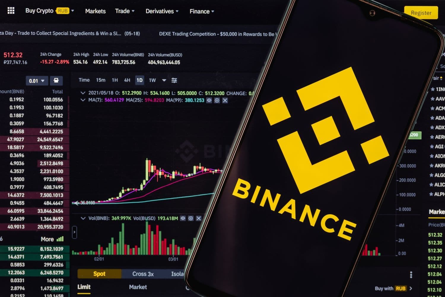 Binance Postpones DeAgentAI Perpetual Contract Launch Hours Before Trading Start