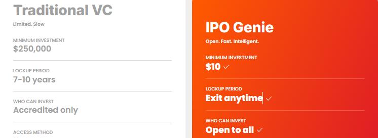 IPO Genie vs Traditional VC: A Better Way to Access Startup Investments IPO Genie vs Traditional VC: A Better Way to Access Startup Investments