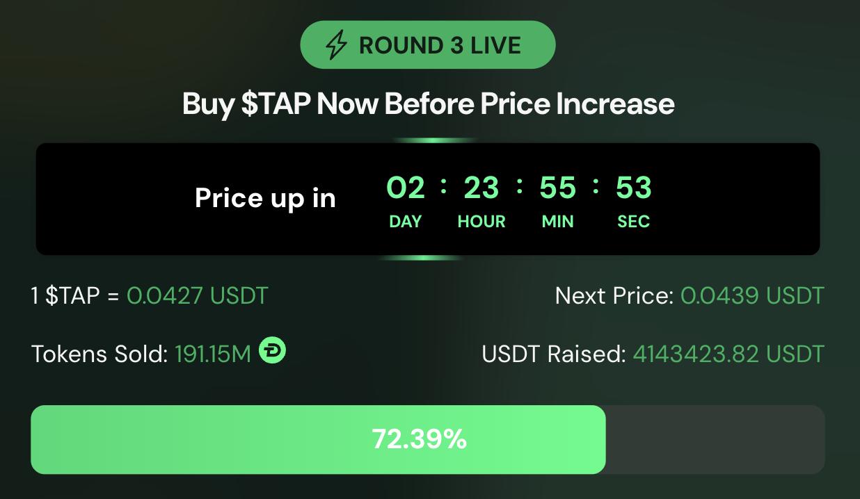 Why AAVE Lenders Are Moving To Digitap’s ($TAP) 124% APY: Best Crypto Yields January Why AAVE Lenders Are Moving To Digitap’s ($TAP) 124% APY: Best Crypto Yields January