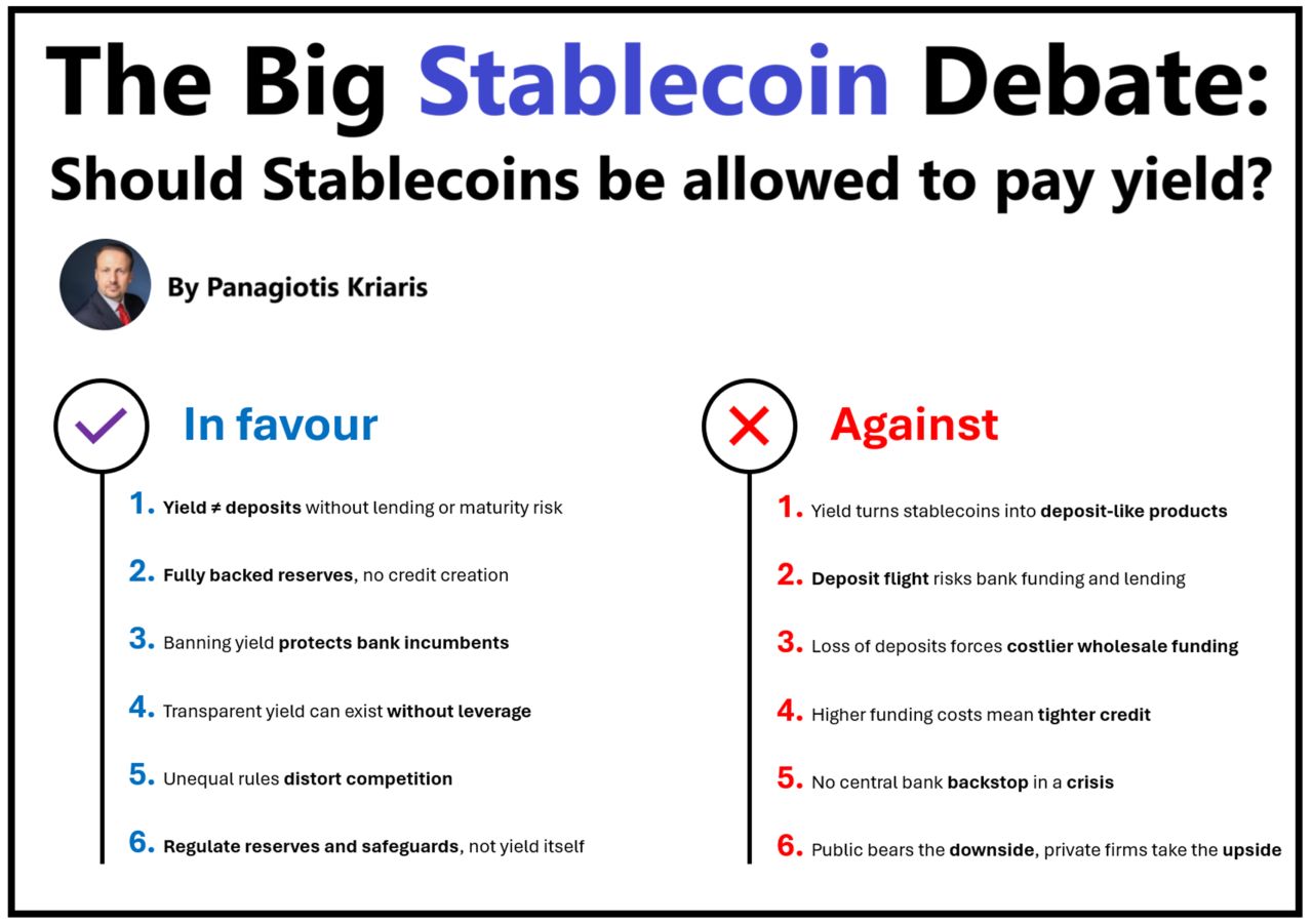 A Trillion-Dollar Question: Should Stablecoins Be Allowed to Pay Interest? A Trillion-Dollar Question: Should Stablecoins Be Allowed to Pay Interest?