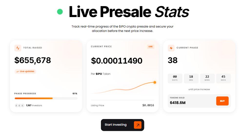 IPO Genie ($IPO) vs Bitcoin Hyper vs Nexchain: Which Top Crypto Presale Looks Strongest Going Into 2026?