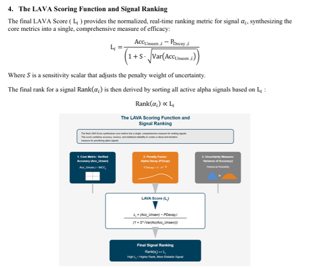 Hyperliquid &amp; the Rise of the Alpha Layer: Why CoinBros is the New Standard for the PERP Trading Era