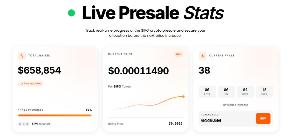 Top 2026 Presale for AI and Private‑Market Access? Sat Out the Last Bull Run, Meet IPO Genie Top 2026 Presale for AI and Private‑Market Access? Sat Out the Last Bull Run, Meet IPO Genie