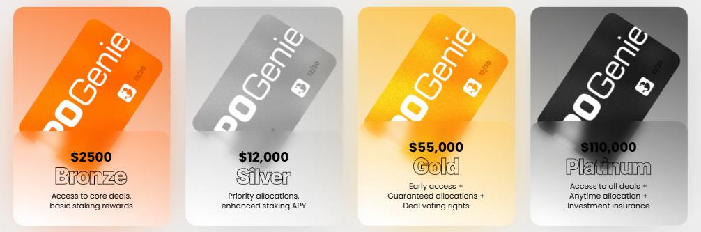 2026 Crypto Presale Spotlight: IPO Genie ($IPO) Attracts Growing Investor Interest