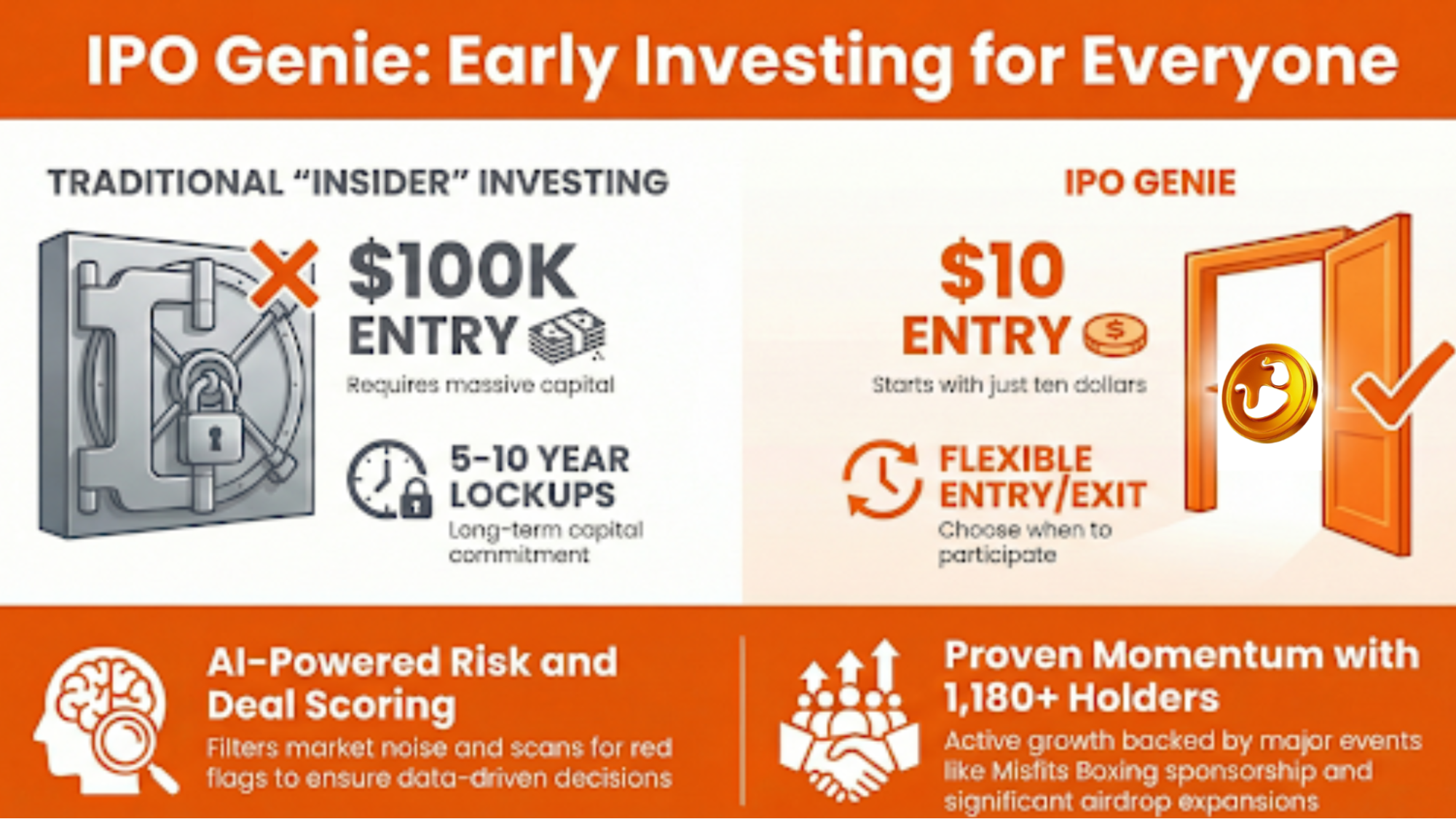 5 Top Reasons IPO Genie Is Being Discussed as the Best Crypto Presale for 2026 5 Top Reasons IPO Genie Is Being Discussed as the Best Crypto Presale for 2026