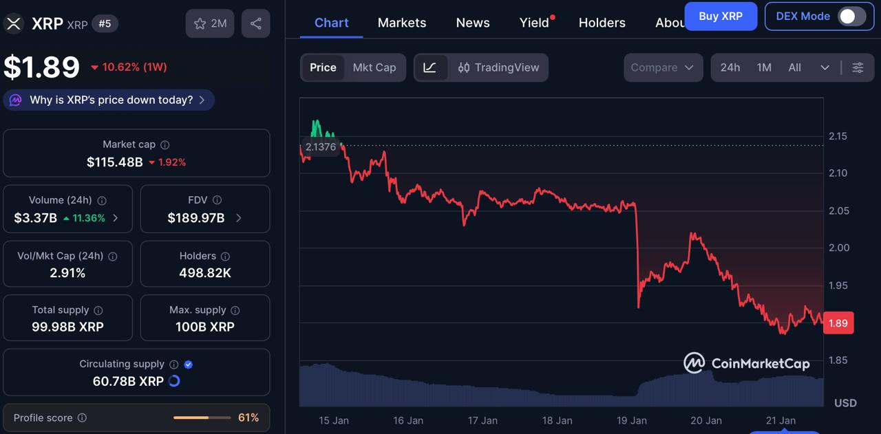 Experts Predict a .7 Billion Raise for ZKP’s Presale Auction and Call it the Ultimate Pick Over Solana &amp; XRP!