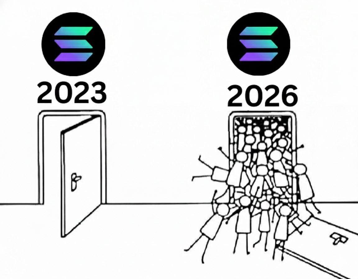 Top 3 Payment Coins for the 2026 Bull Market: ,88 XRP, 7 SOL, and the Best Crypto Presale Digitap ($TAP)