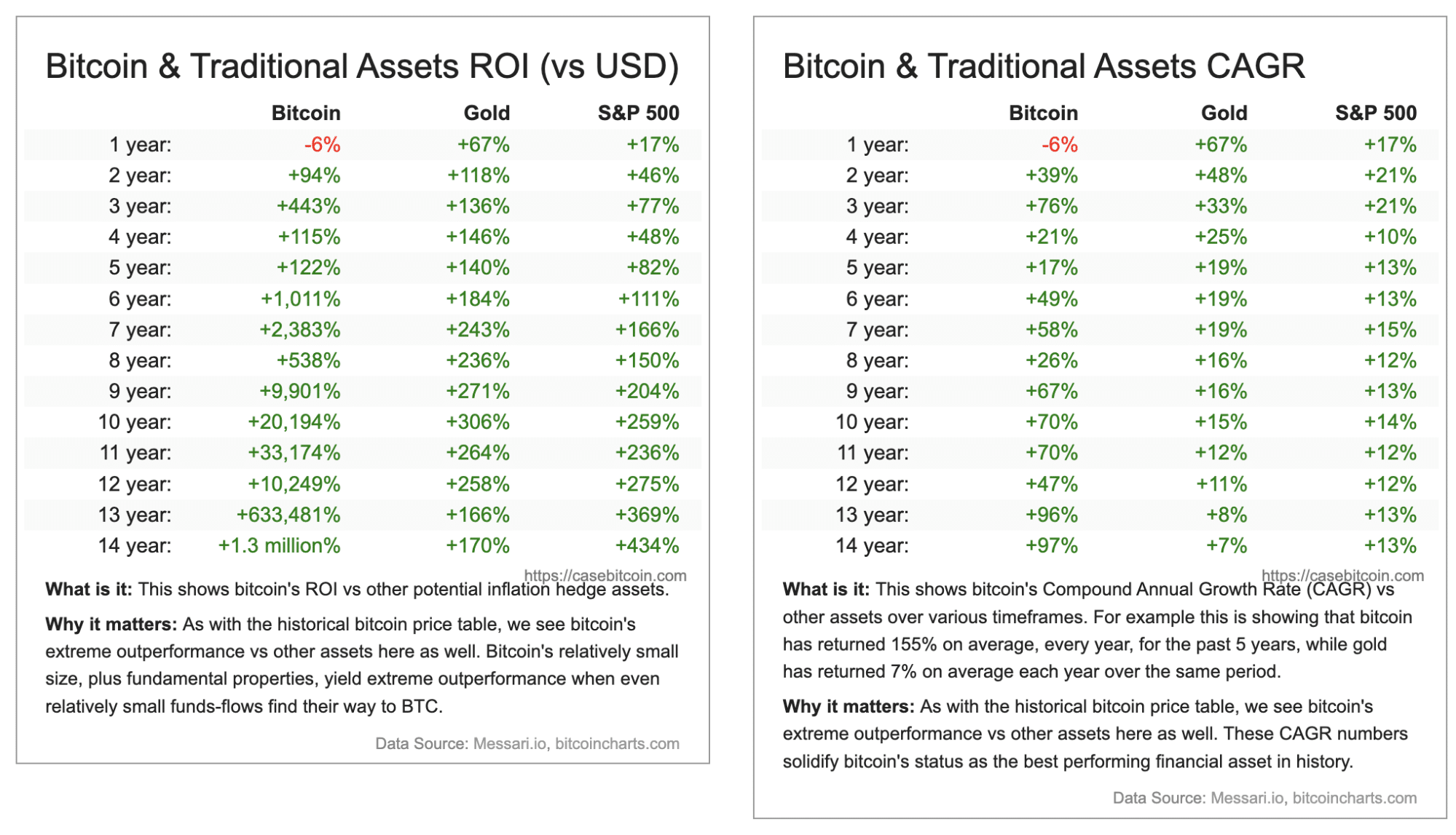Best Short-Term Crypto to Buy in January 2026 | Coinspeaker