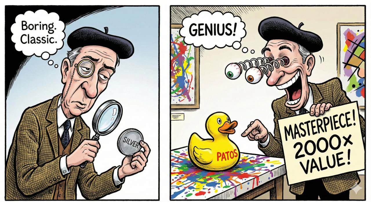 Comparative Market Analysis – Silver vs. Patos Meme Coin Date: January 23, 2026