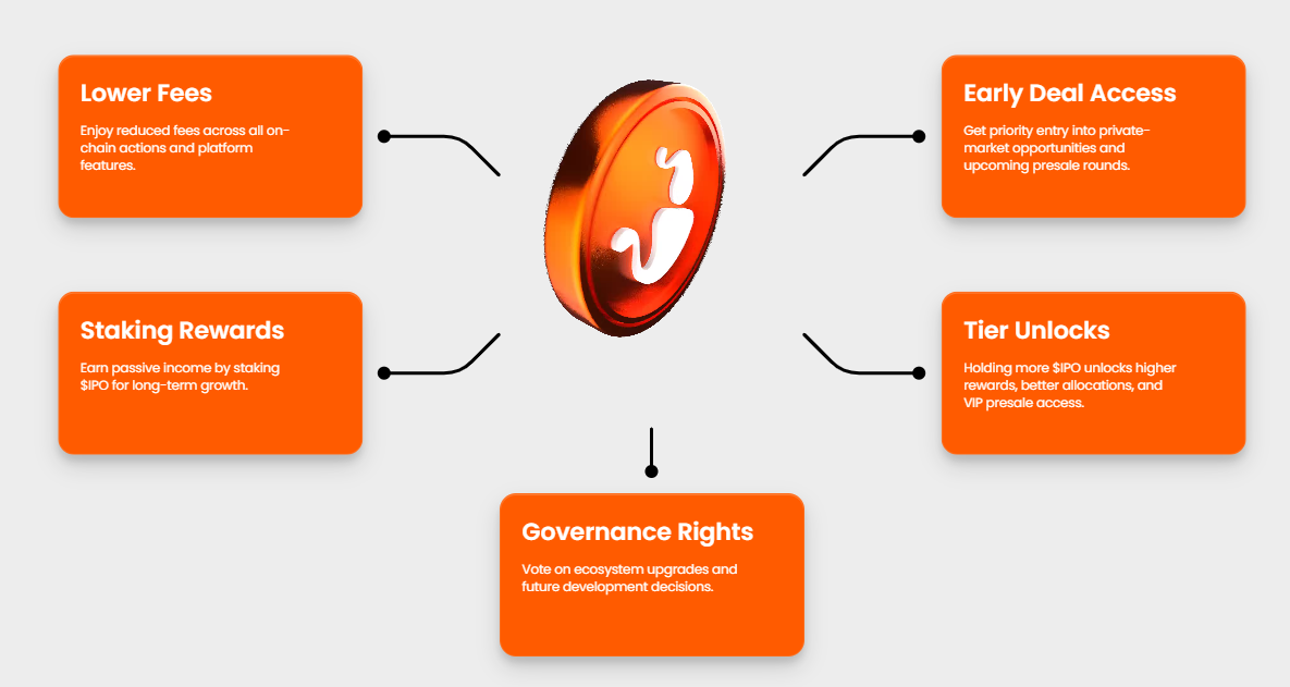 High-Upside Crypto Presales Q1 2026: Why IPO Genie Is Outshining Nexchain