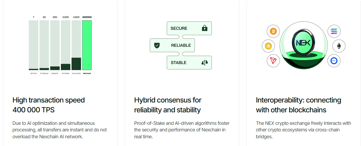 High-Upside Crypto Presales Q1 2026: Why IPO Genie Is Outshining Nexchain