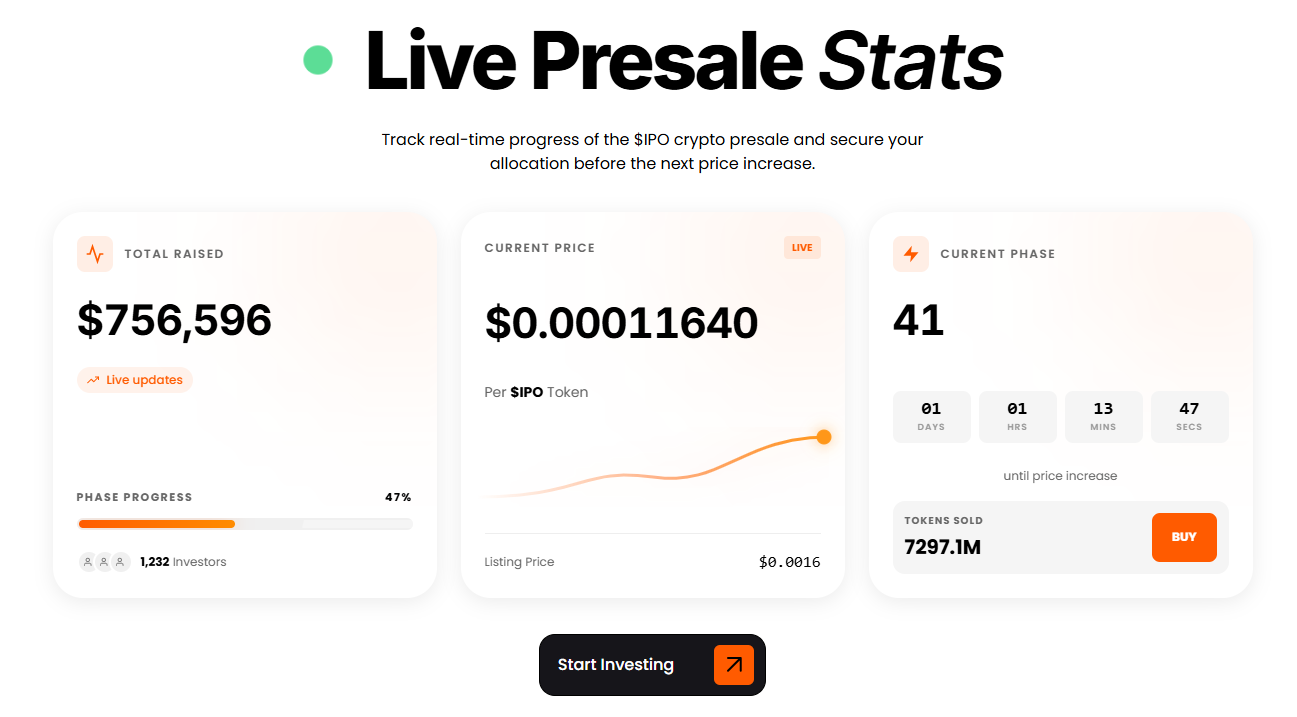 High-Upside Crypto Presales Q1 2026: Why IPO Genie Is Outshining Nexchain