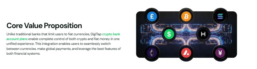 Is Digitap ($TAP) the Best Crypto to Buy Now for a 500% Price Explosion?