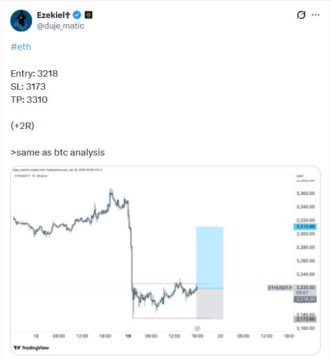 Ethereum ETF Risk Grows as Buyers Focus on ZKP's  Entry Presale Auction