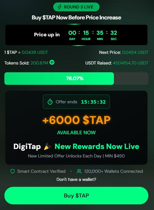 Bitcoin Selling Patterns Signal a Digitap ($TAP) Breakout: Crypto Presales 2026