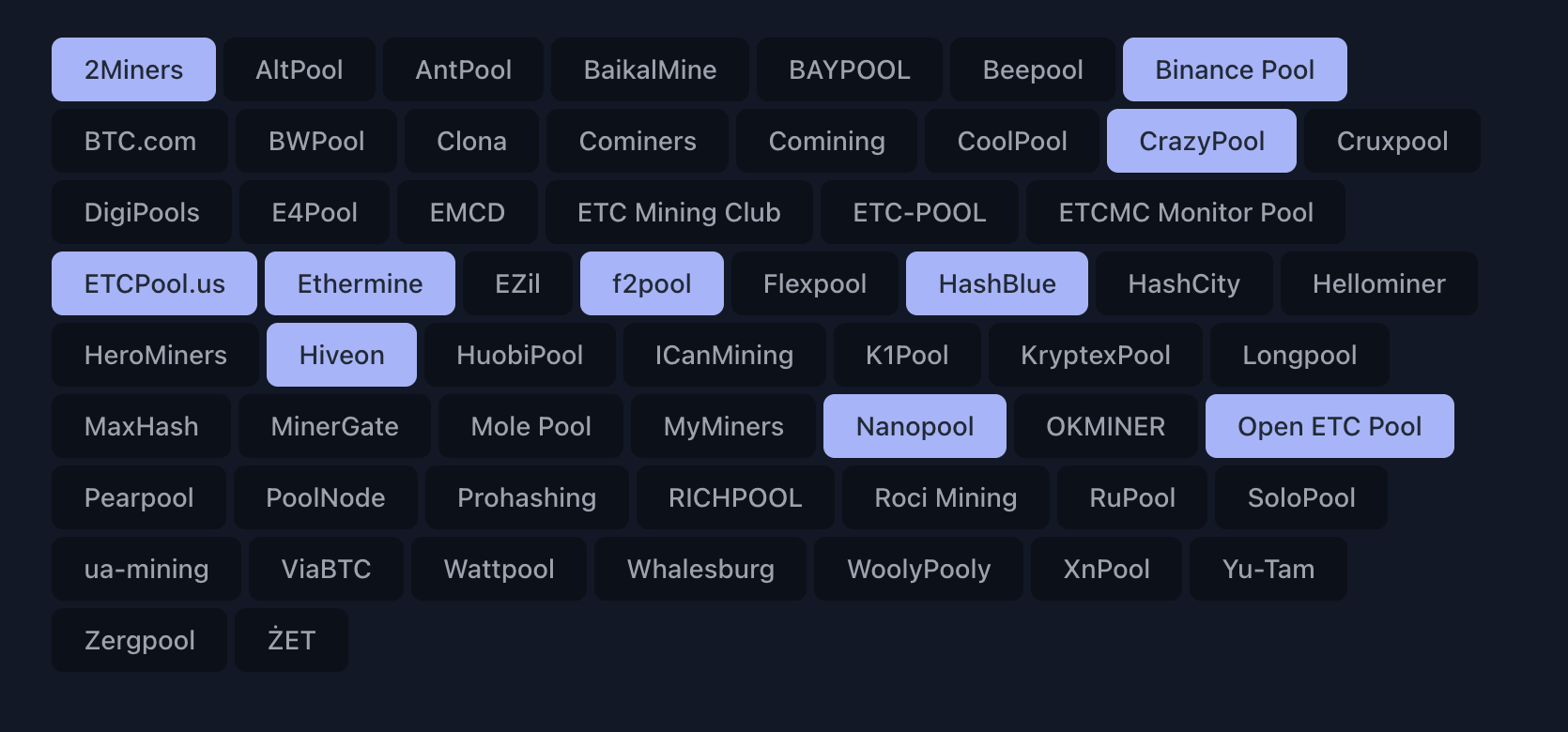 Best Crypto to Mine in 2026 | Coinspeaker.com