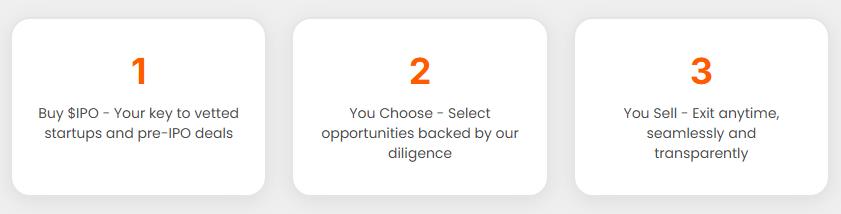 IPO Genie ($IPO) vs NexChain vs Digitap: Which 2026 Presale Delivers the Highest ROI?