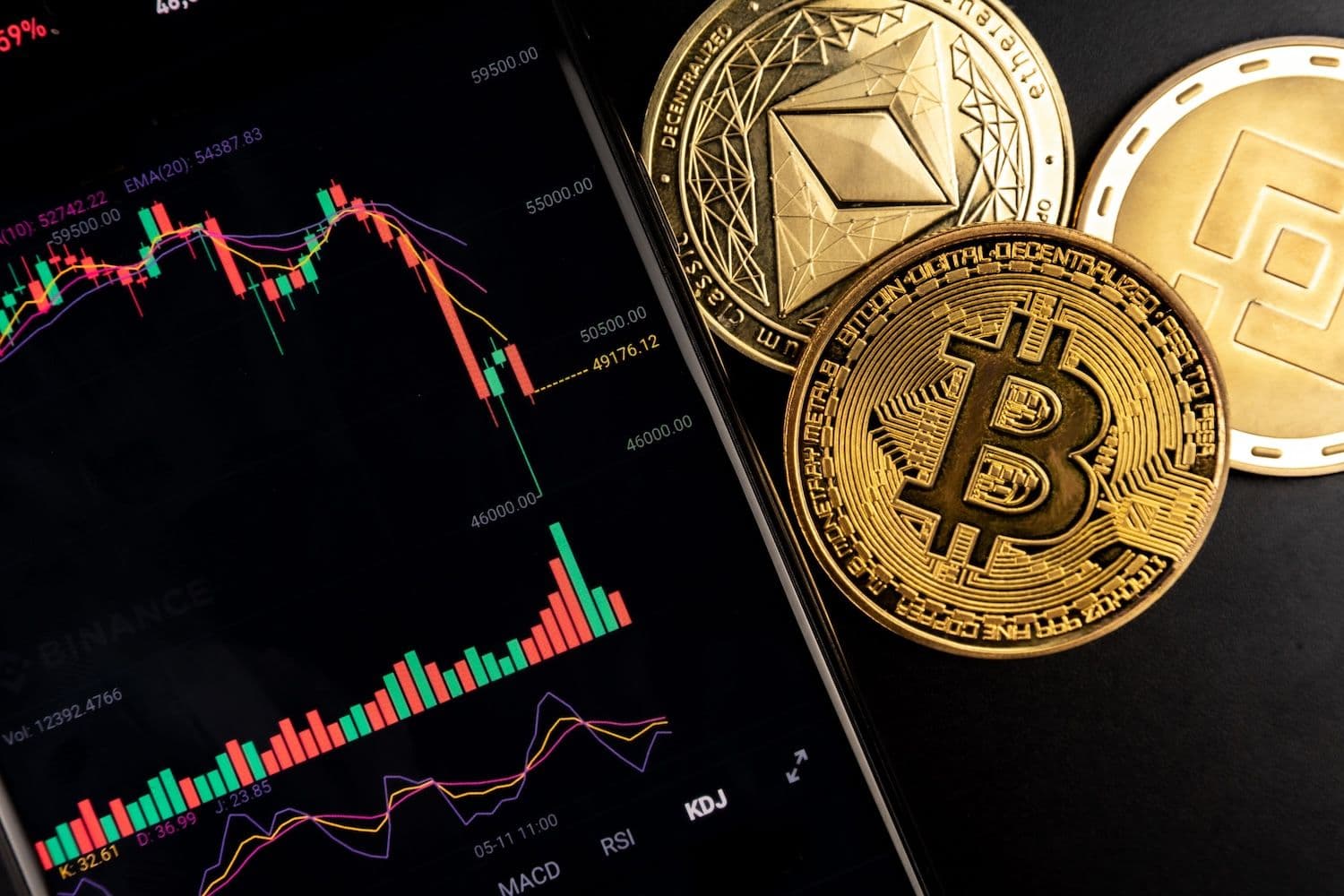 Bitcoin Holds Critical Support As 22% Of Supply Trades Underwater