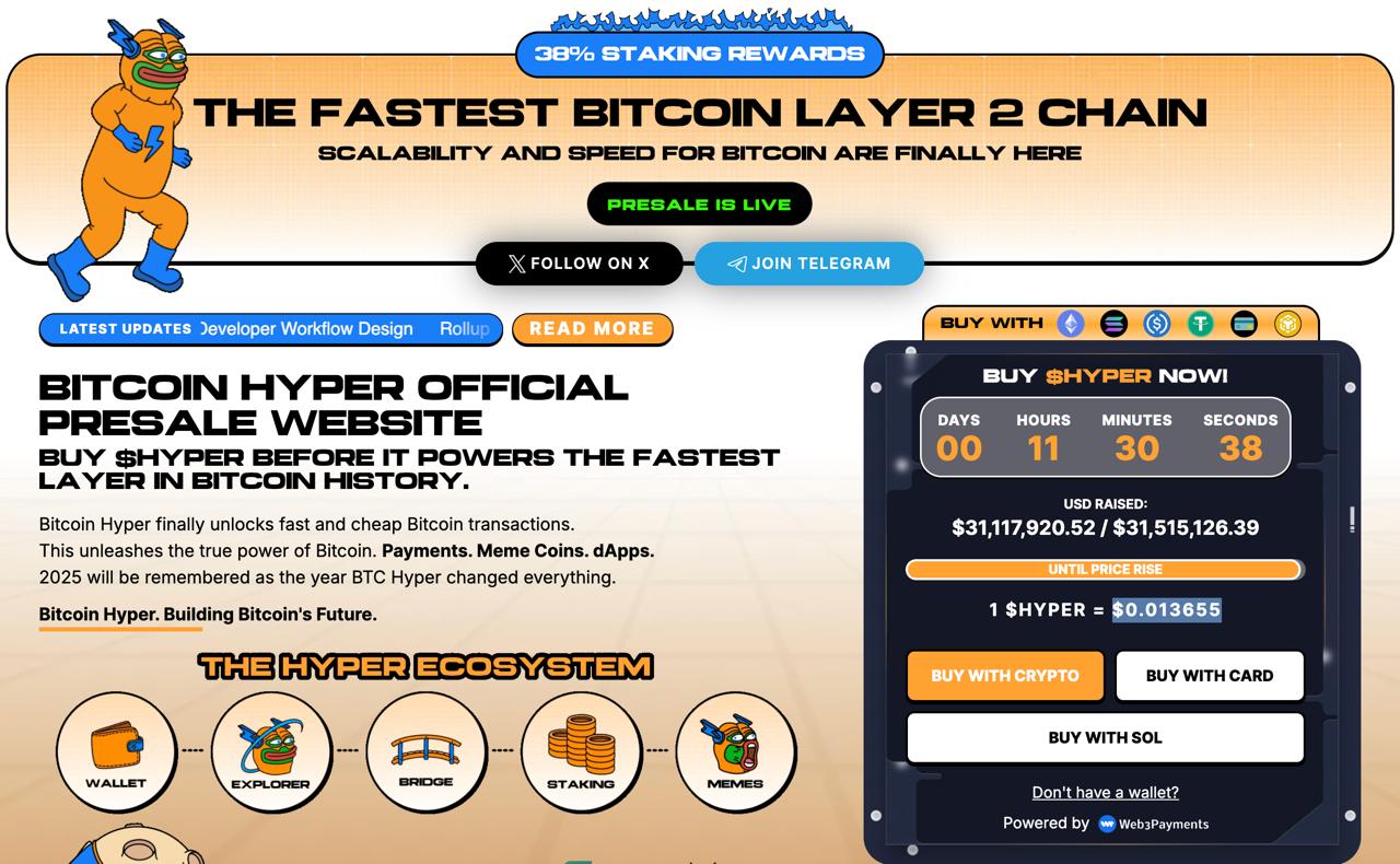 Best Crypto to Buy on the Dip After Bitcoin Slips Below ,000