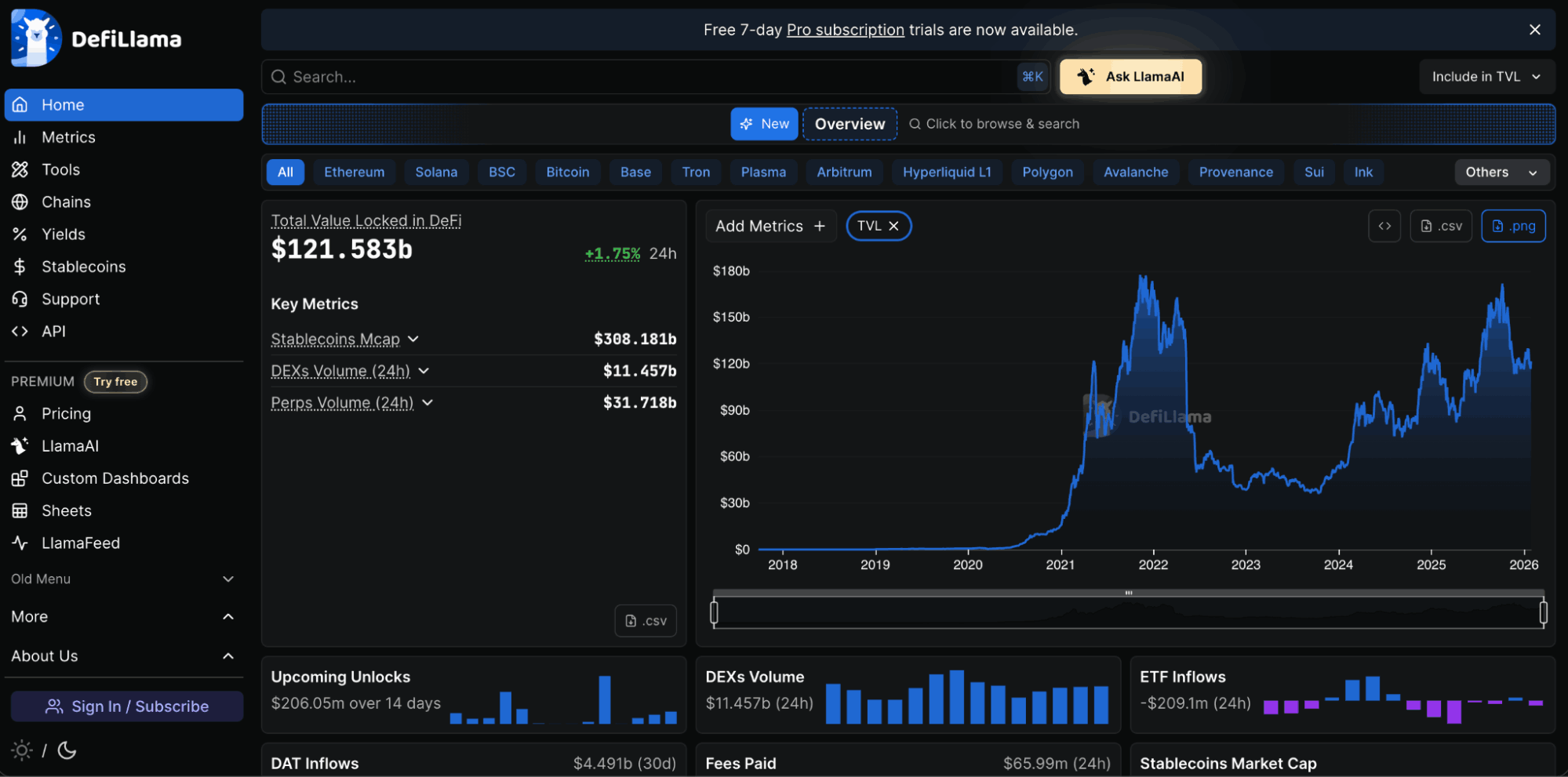 Best AI Crypto in 2026: Top Artificial Intelligence Cryptocurrencies | Coinspeaker