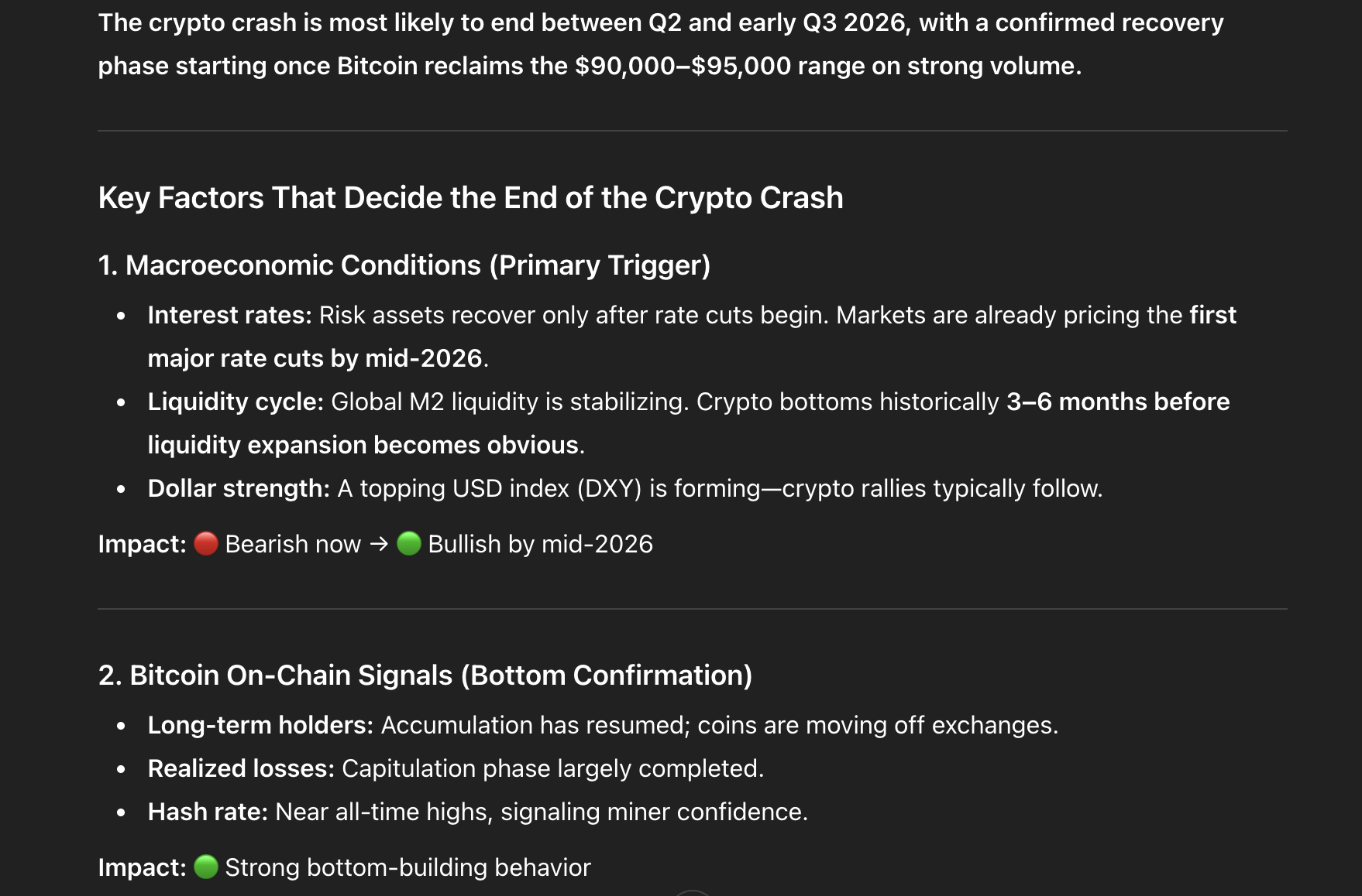 ChatGPT Predicts the End of Crypto Crash