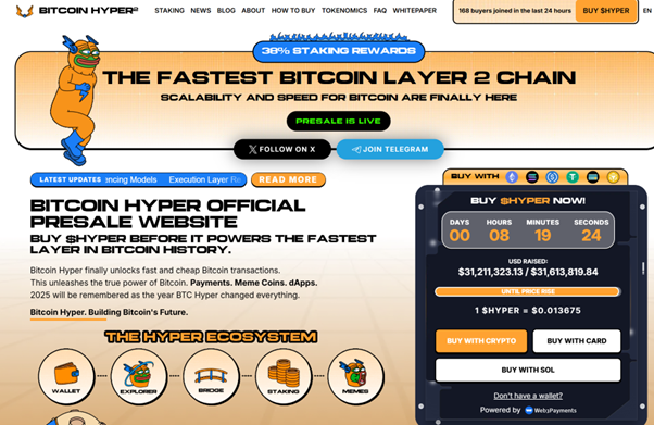 Hyperliquid Price Prediction: HYPE Rallies as Protocol Backs Outcome Trading Proposal