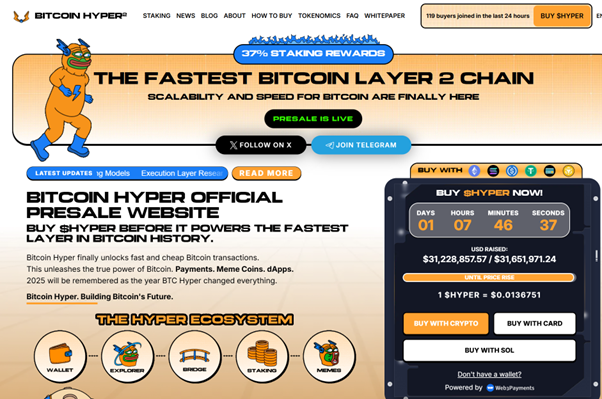 Solana Risks Further Downside as 0 Turns to Resistance and DEX Activity Craters Solana Risks Further Downside as 0 Turns to Resistance and DEX Activity Craters