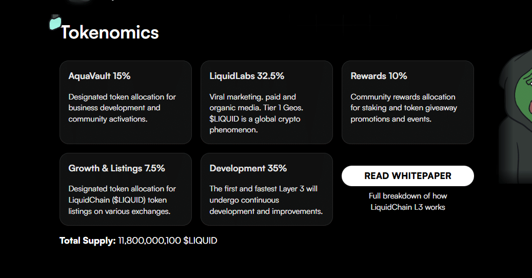 LiquidChain’s Layer-3 Design Puts It Among the Hottest Altcoins to Explore in 2026 LiquidChain’s Layer-3 Design Puts It Among the Hottest Altcoins to Explore in 2026