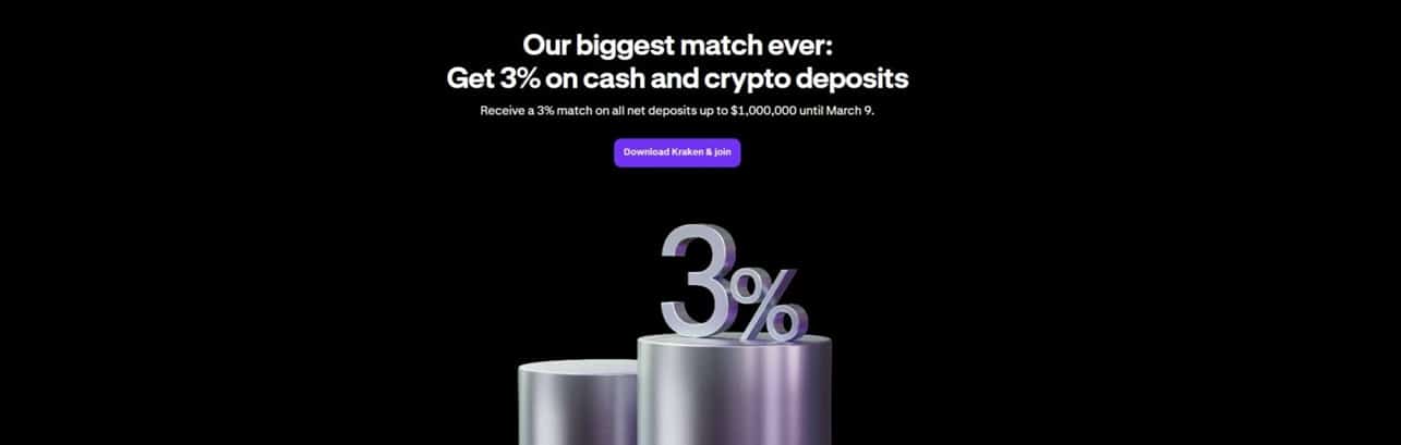 Kraken Offers 3% Bonus to New Deposits Through Early March