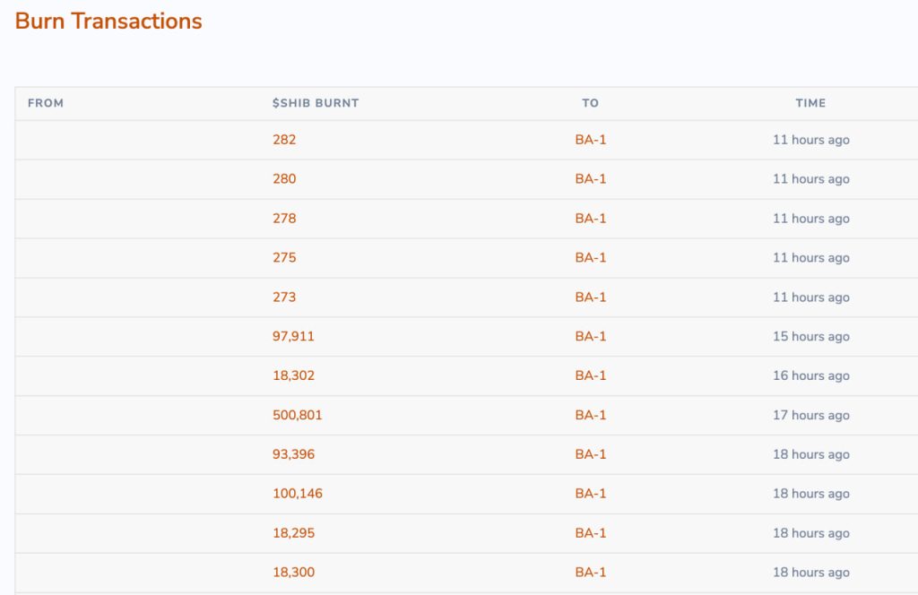 Shiba Inu Price Prediction: Death Cross Just Hit — Is SHIB About to Break Down Hard?