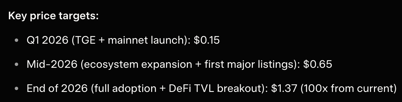 AI Reveals the Best Altcoins to Buy in 2026: Will These 3 Cryptos 100x?