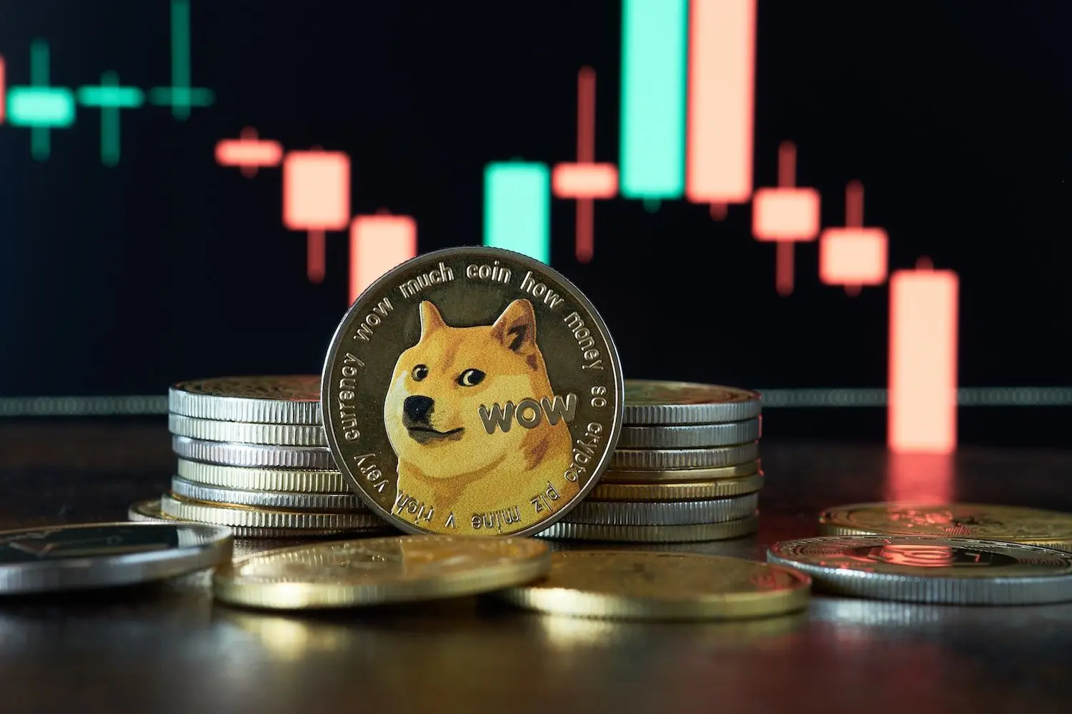 Dogecoin Falls Under <img.0950 With Bears Leading