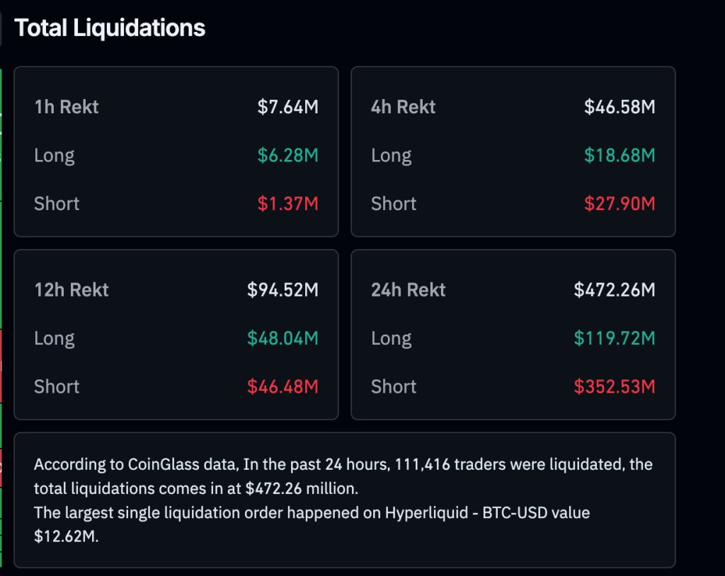 Bitcoin Price Prediction: BTC Is One Break Away From K – Is This Finally The Time?