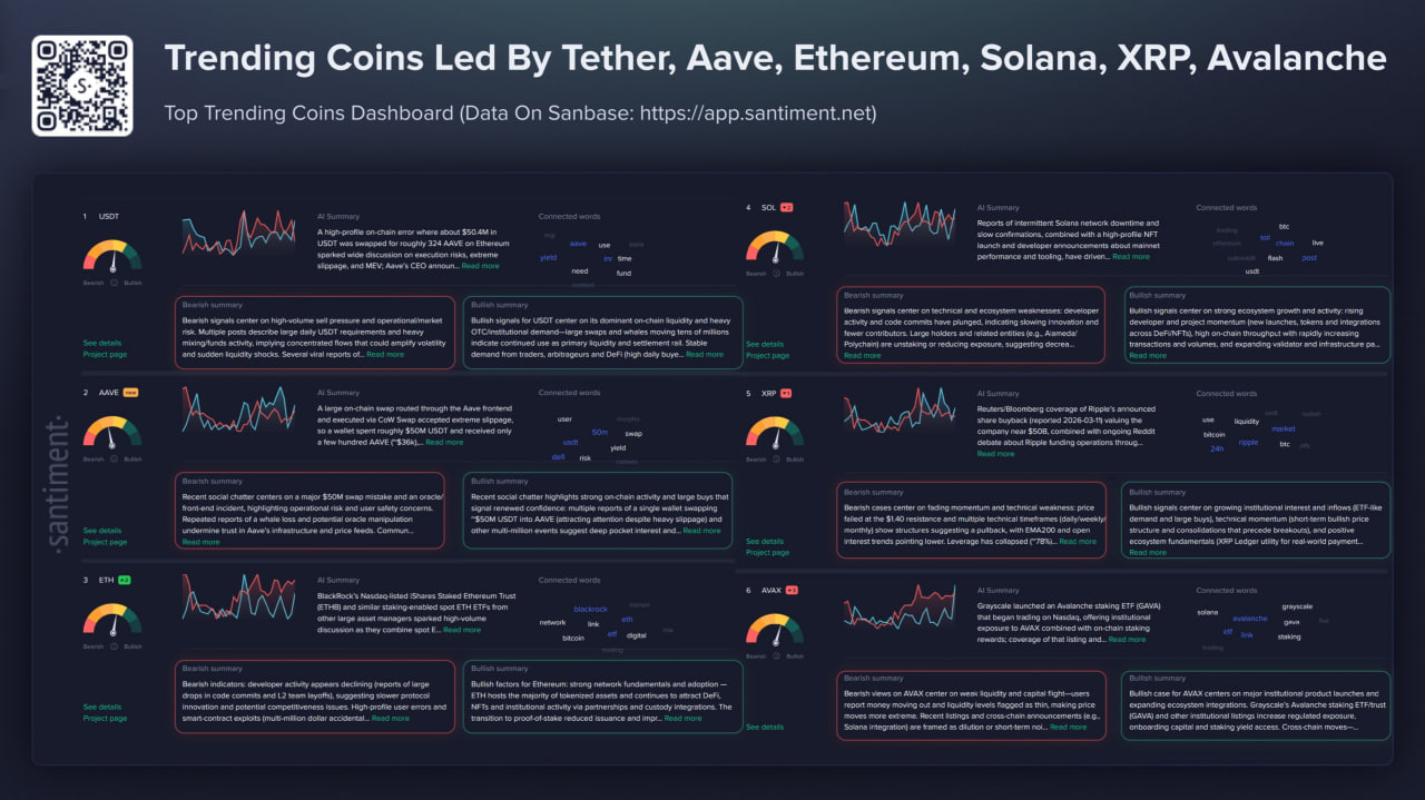 Crypto's Rough Week: War Risk, a M DeFi Blunder, and a New Wave of Institutional Bets