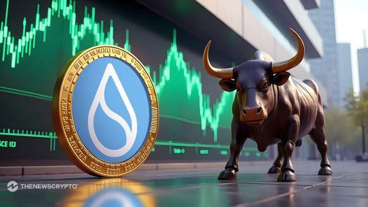 Sui Can Target  After Bullish Breakout From a Multi-Week Consolidation While Playnance Ties to Follow