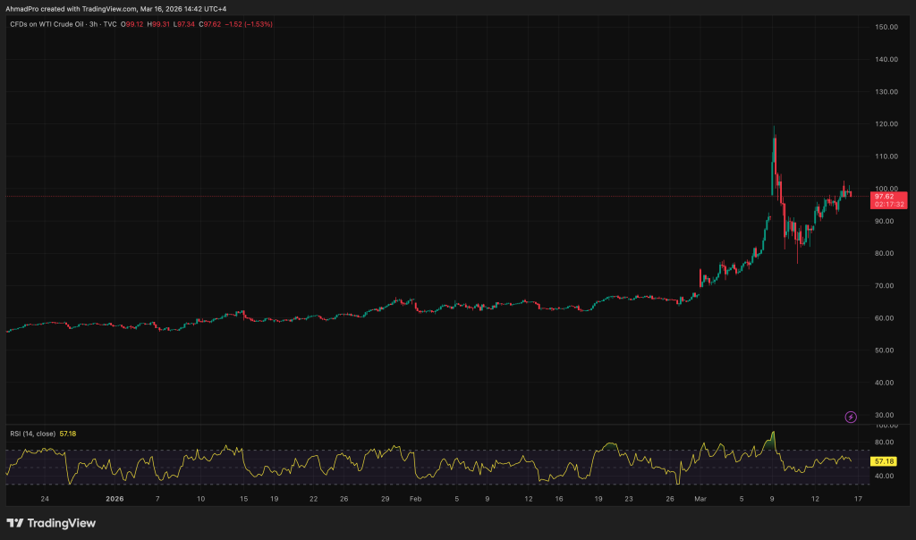 21Shares Adjusts Reference Pricing for Four Crypto ETPs to Boost Accuracy