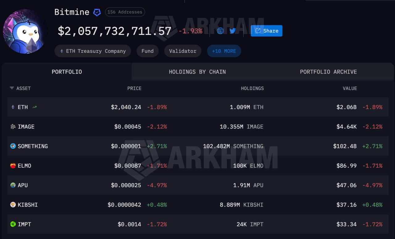Ethereum News: Bitmine Stakes 5M in ETH, Why Does It Matter?