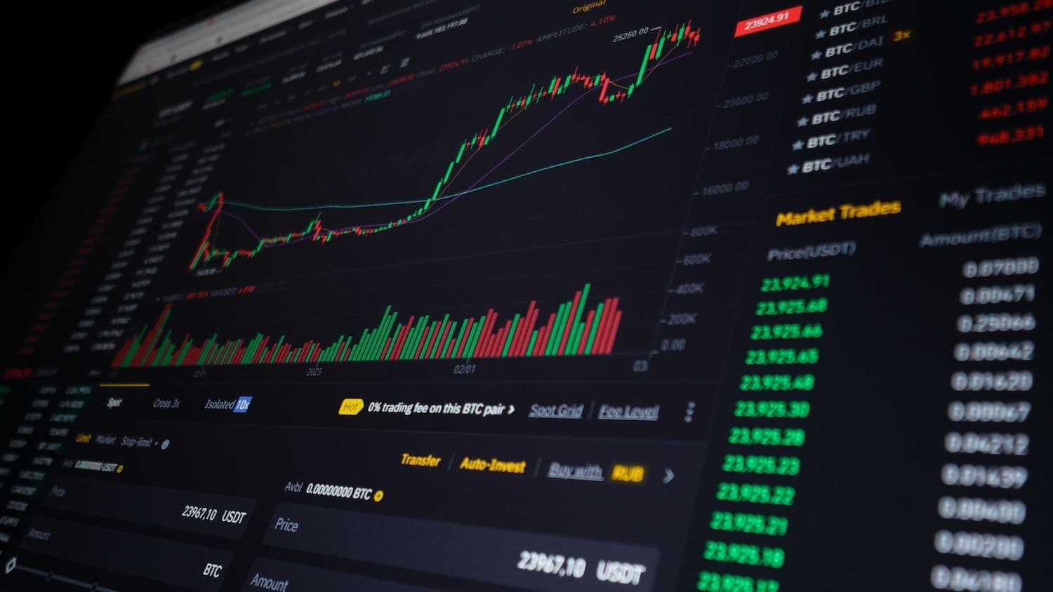 Hyperliquid Hits 44% Of All Perp DEX Volume