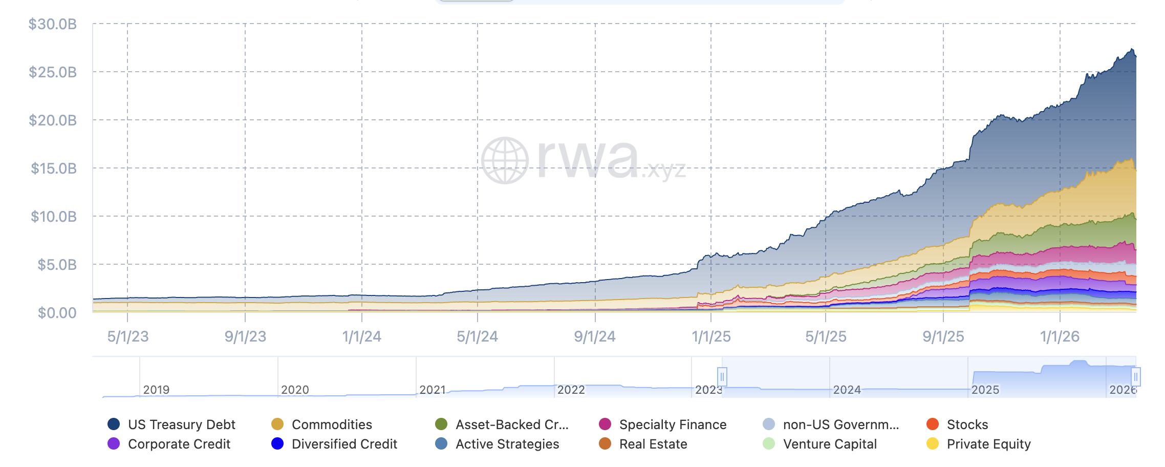 Fidelity Files SEC Letter Pushing for Crypto Market Infrastructure Fidelity Files SEC Letter Pushing for Crypto Market Infrastructure