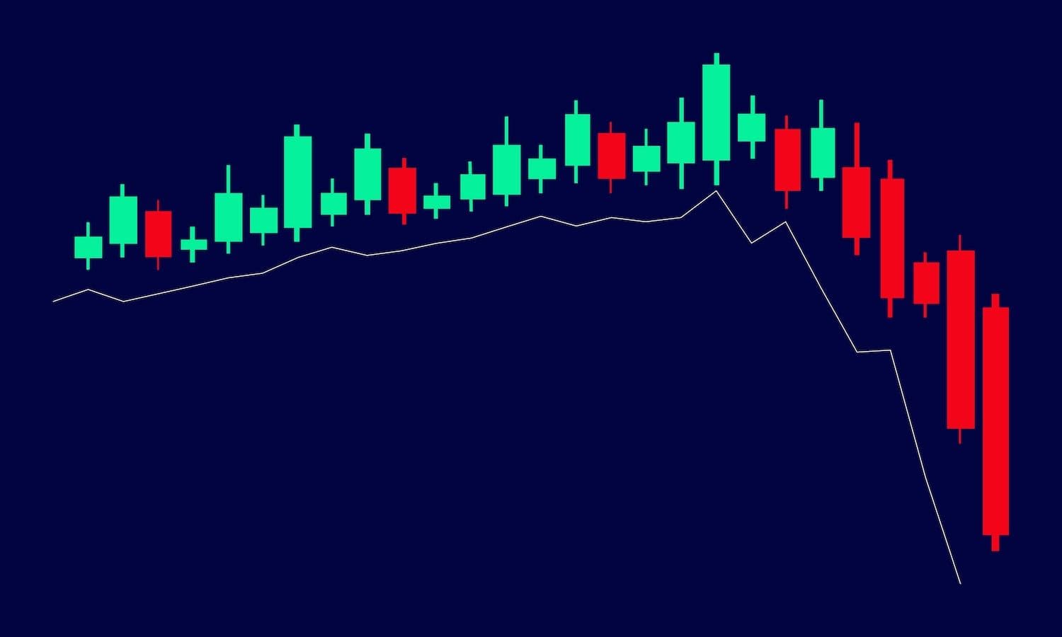 SIREN Loses 70% After Investigators Flag Wallet Cluster With Half Of Supply