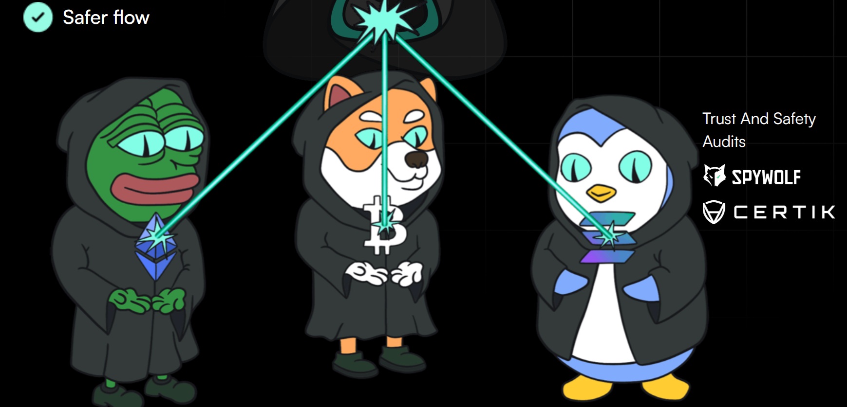 5 Best Alt Coins to Buy for Big Gains in Q2 2026