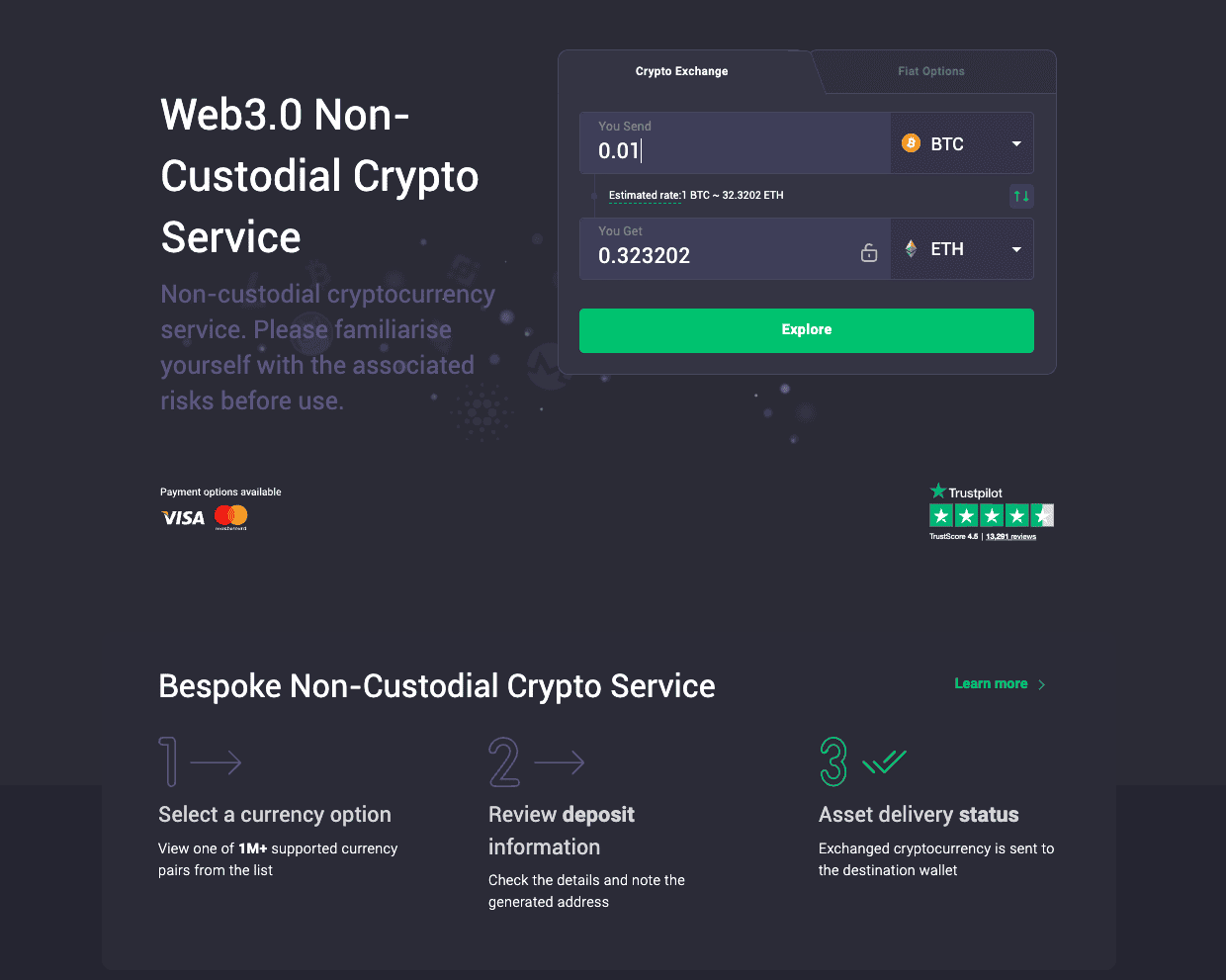 Best Crypto Whitelabel Solutions in 2026 | Expert Comparison