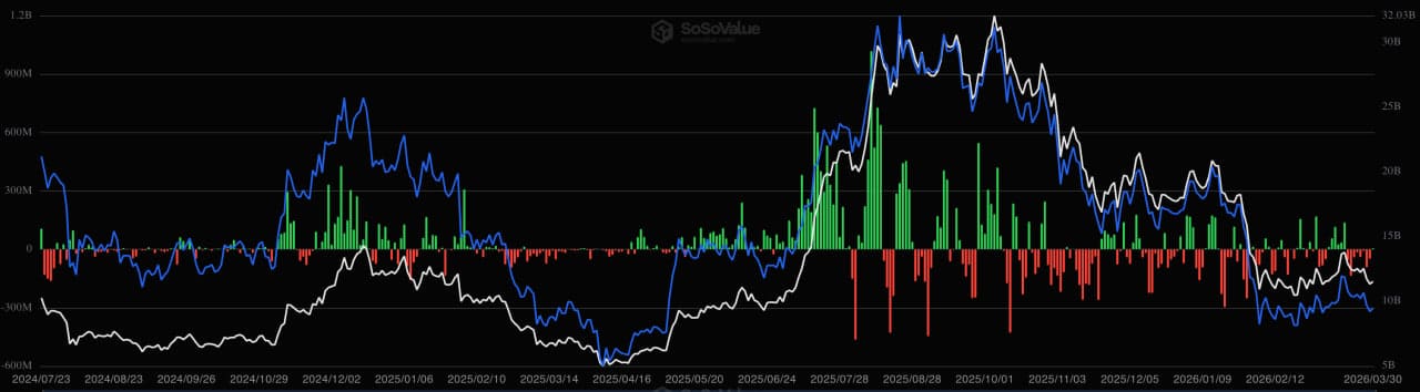 Bitmine Immersion Technologies Reports 4.732M ETH Treasury Holdings