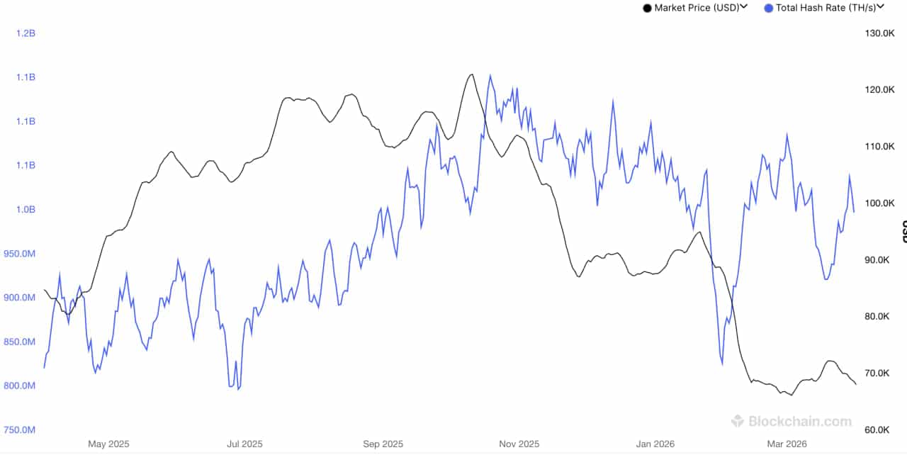 US Senators Float Reserve-Backed Bitcoin Mining Bill, Raising Nationalization Prospect US Senators Float Reserve-Backed Bitcoin Mining Bill, Raising Nationalization Prospect