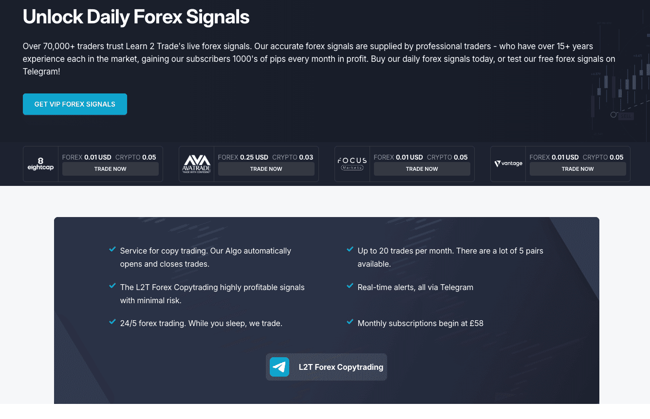 Best Forex Signals Telegram Groups in 2026 | Expert Comparison