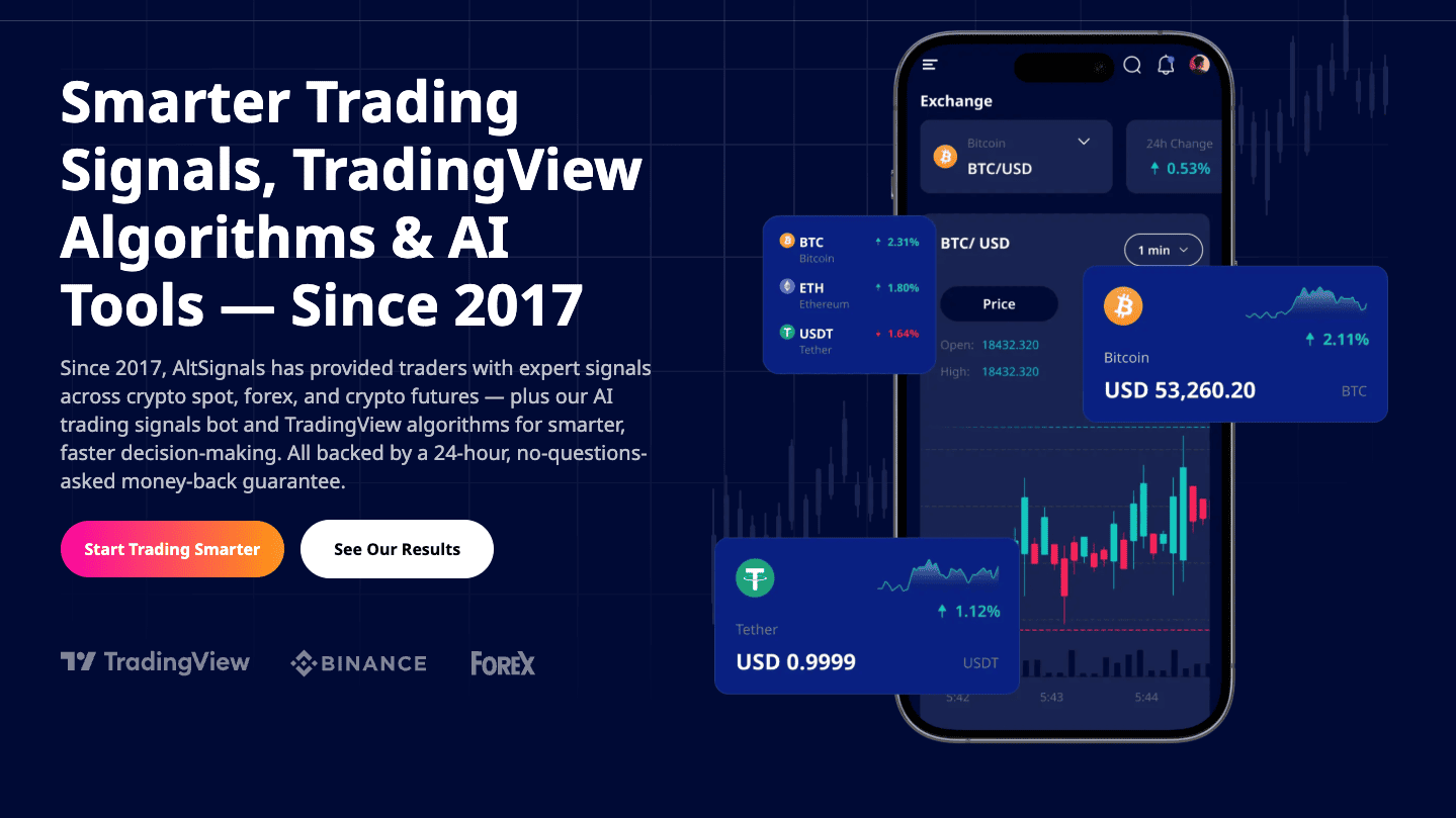 Best Forex Signals Telegram Groups in 2026 | Expert Comparison
